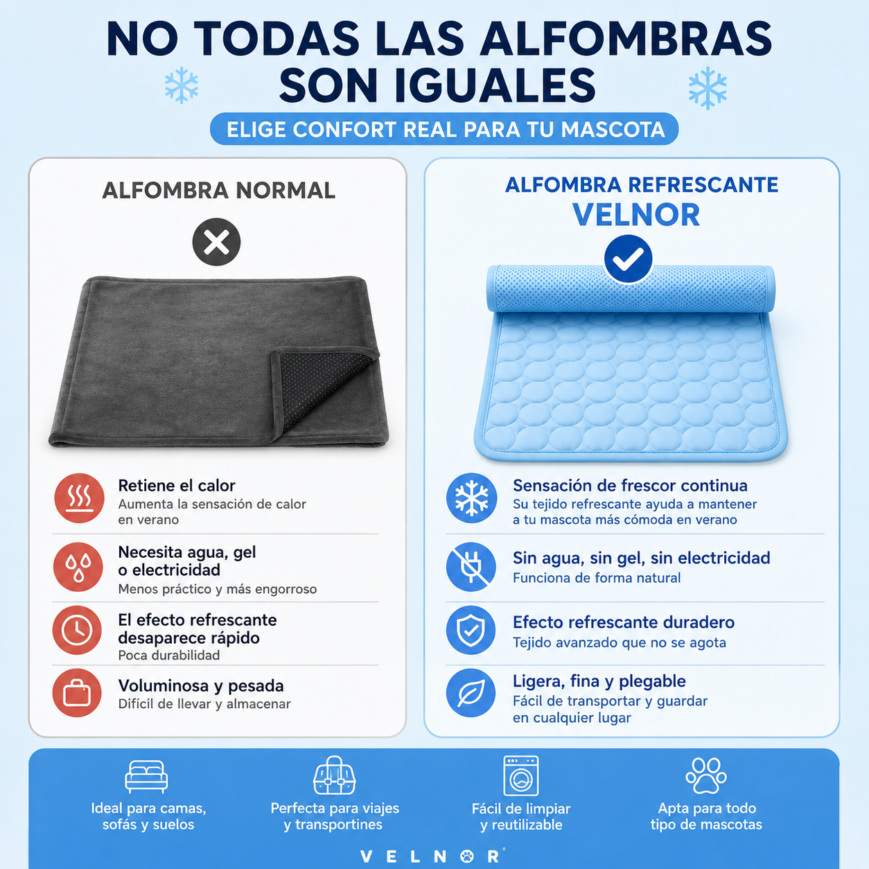 Alfombra Refrescante para Mascotas| Descanso sin Calor